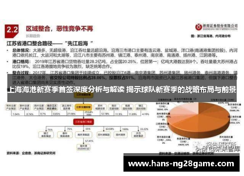 上海海港新赛季首签深度分析与解读 揭示球队新赛季的战略布局与前景