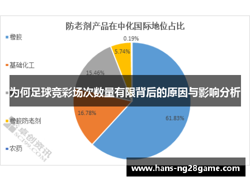 为何足球竞彩场次数量有限背后的原因与影响分析