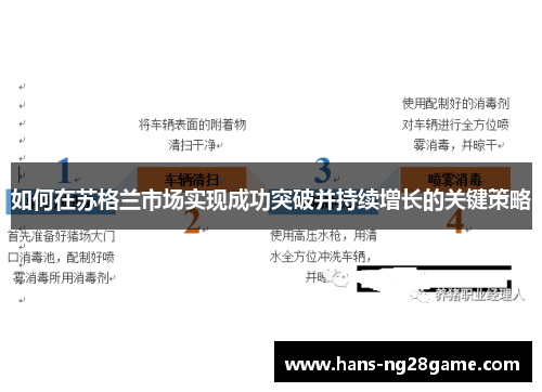 如何在苏格兰市场实现成功突破并持续增长的关键策略