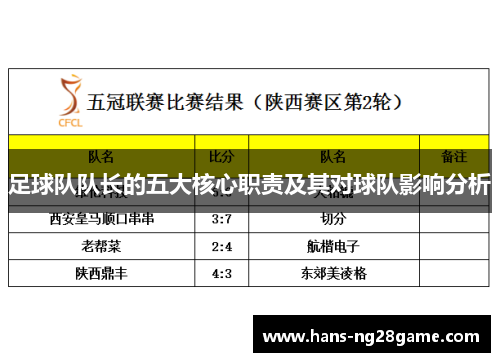 足球队队长的五大核心职责及其对球队影响分析
