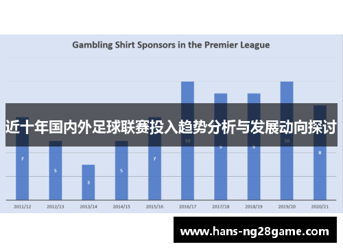 近十年国内外足球联赛投入趋势分析与发展动向探讨
