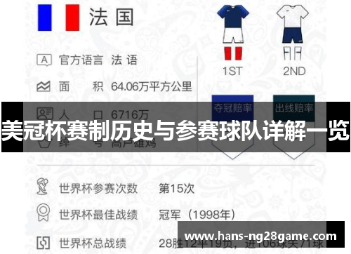 美冠杯赛制历史与参赛球队详解一览