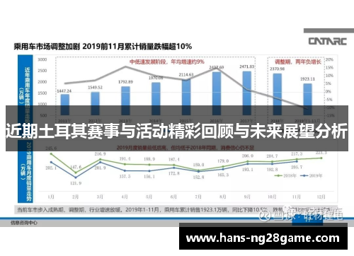 近期土耳其赛事与活动精彩回顾与未来展望分析