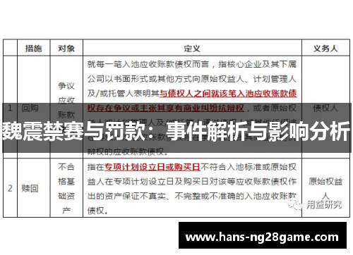 魏震禁赛与罚款：事件解析与影响分析