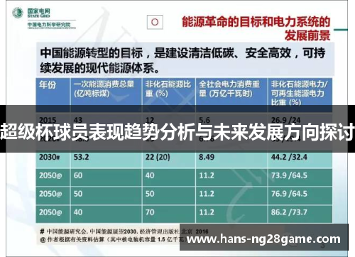 超级杯球员表现趋势分析与未来发展方向探讨