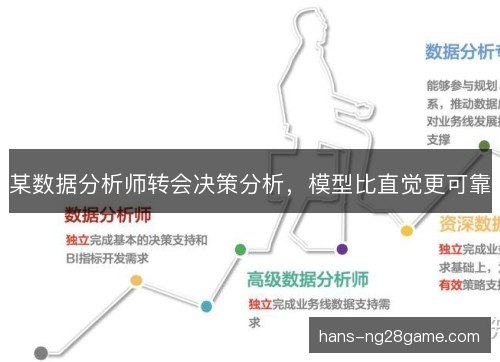 某数据分析师转会决策分析，模型比直觉更可靠